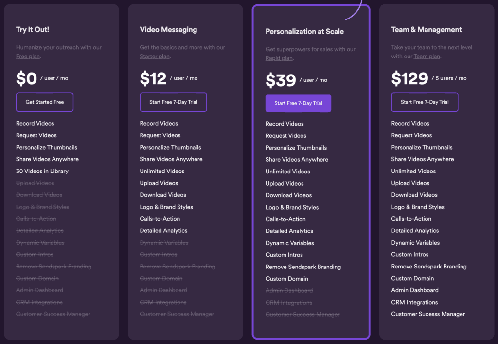 sendspark pricing