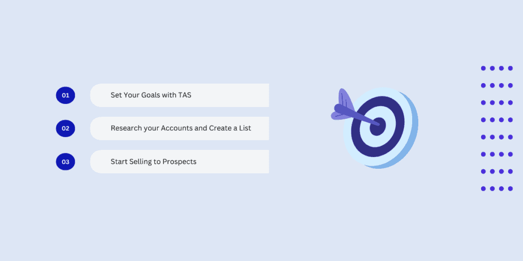 Step-by-Step Instructions to Target Account Selling
