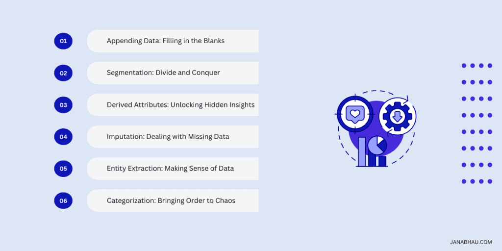 different data enrichment techniques