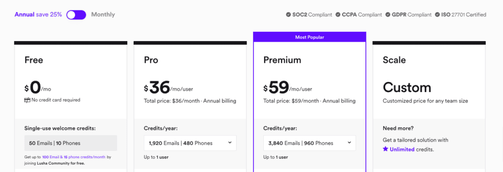 Lusha Pricing 