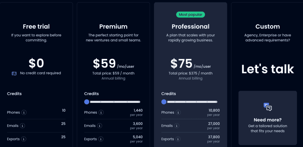 oceaon.io pricing